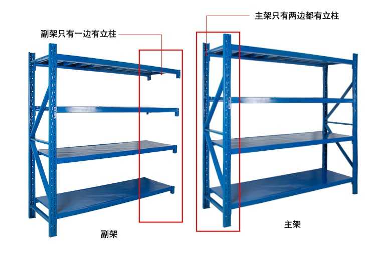 湛江水步、白沙、附城買貨架,免費(fèi)送貨安裝